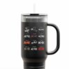 ACDC Band 50 Years Of Logos Merch 2025 Tumbler Mug Cup